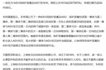 快倉取得AGV用保護裝置及AGV專利，該裝置能跟隨AGV貨叉同步伸縮以減少粉塵進入AGV貨叉