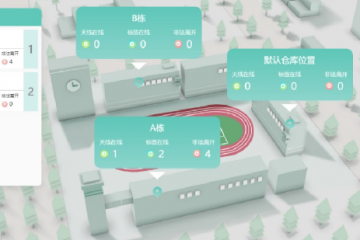 RFID技術：重塑物流與智慧倉儲行業(yè)的未來核心力量