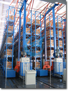 自動(dòng)化立體倉(cāng)庫(kù)