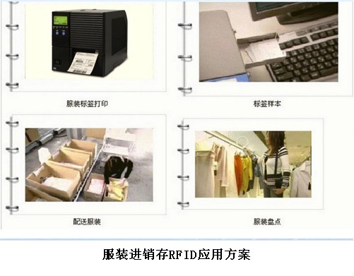 服裝進銷存RFID應(yīng)用方案