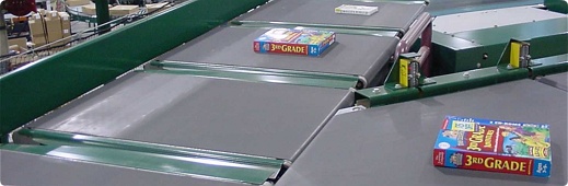 交叉皮帶分揀機