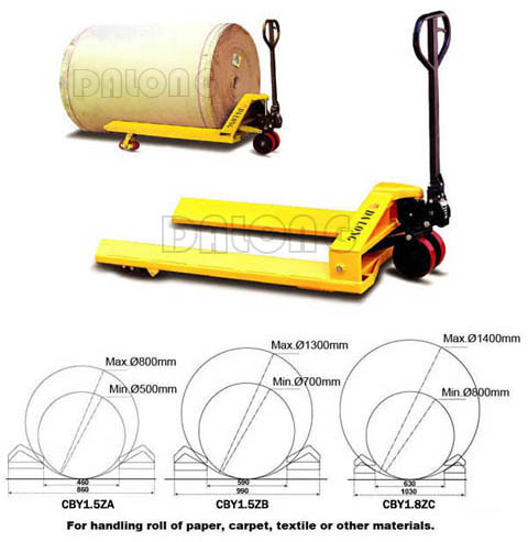帶手動(dòng)緩降控制閥的油泵