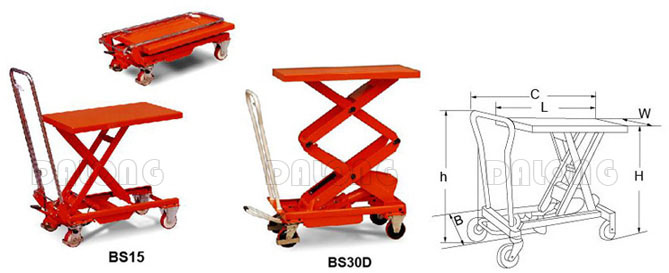 無(wú)錫大隆BS 系列重型腳踏式升降平臺(tái) 