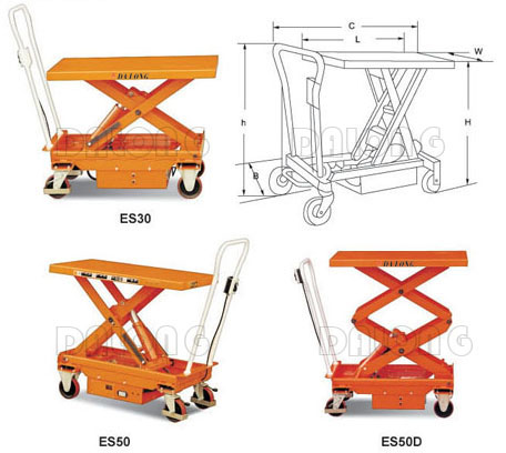 無(wú)錫大隆ES 系列電動(dòng)升降平臺(tái) 