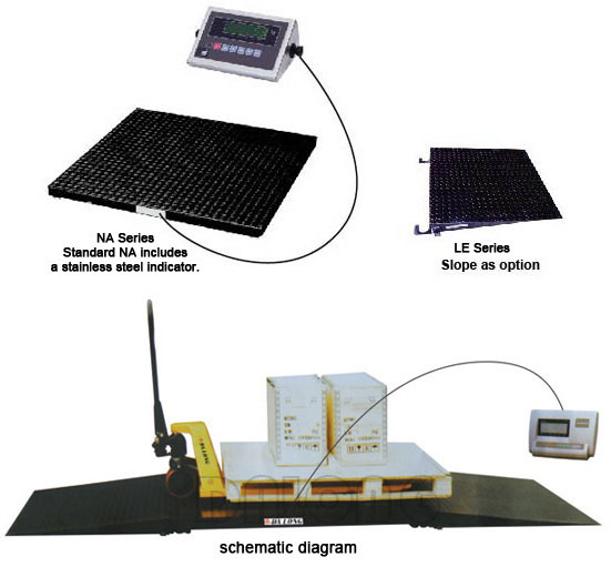 無錫大隆NA系列低位電子平臺秤 