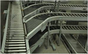 自動分揀系統(tǒng)