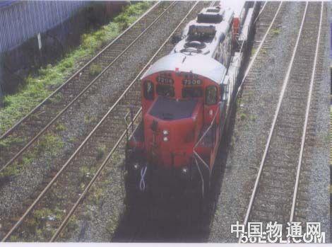 運輸周期管理方案(TMS)