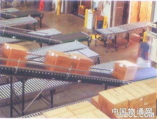 訂單周期管理系統(tǒng)