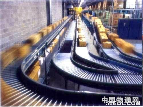 庫(kù)存優(yōu)化解決方案(WMS)