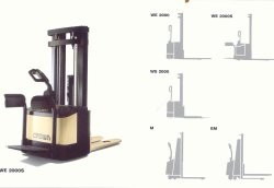 美國科朗(CROWN)WS2300S-1.4TL/TF/TT站駕式全自動電動堆高機(jī)