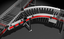 合流/分流轉彎輥道式輸送機