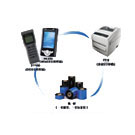 固定資產(chǎn)條碼應(yīng)用產(chǎn)品包