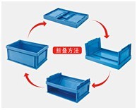 歐式注塑折疊箱
