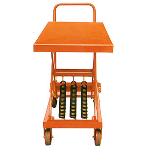 彈簧式平臺(tái)車XLPT-E