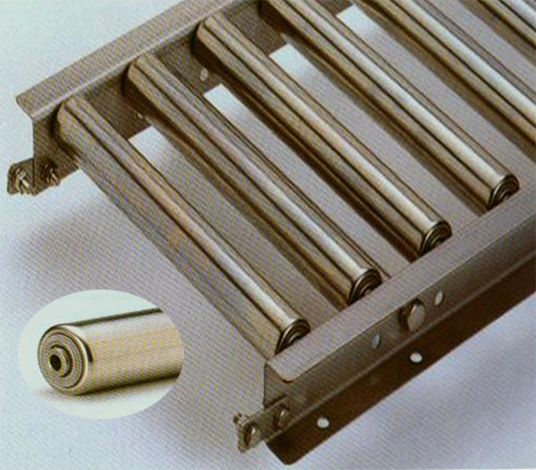 RS-3810不銹鋼制自由輸送機 