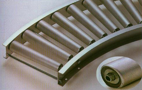 RA-TC900 90度鋁制自由輸送機(jī) 