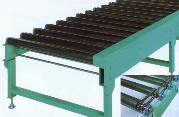 KPR-SW系列雙排鏈驅動重型輸送機