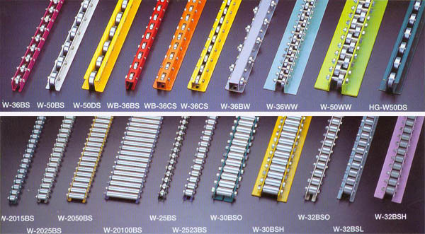 切削式滾輪流利條