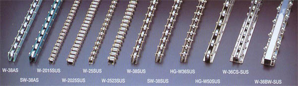 鋁、不銹鋼制滾輪流利條 