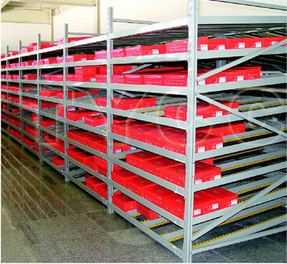 流動(dòng)式貨架