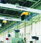 組合式懸掛起重機 