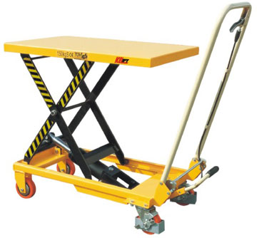 TF15-平臺(tái)車