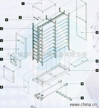 輕量型電動式移動柜