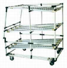 柔性線棒系統(tǒng)