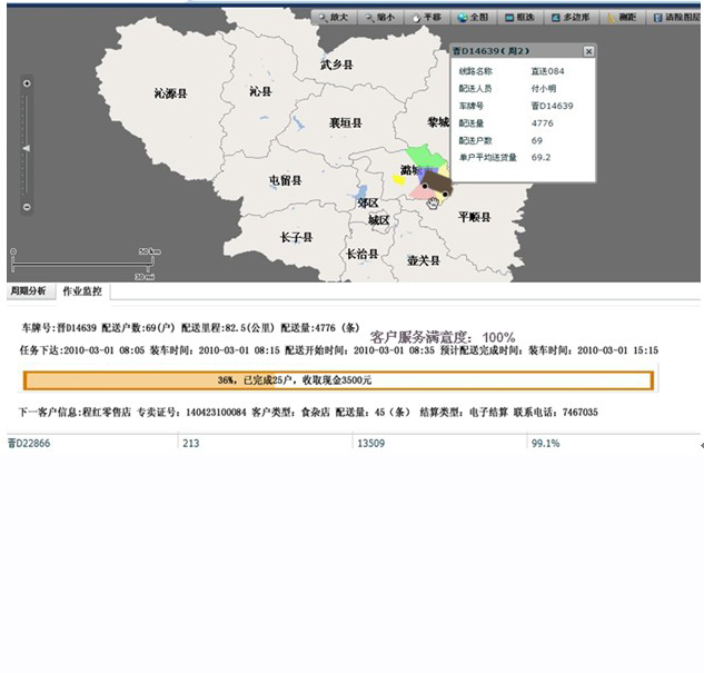運(yùn)輸監(jiān)控（Pro-GPS/TMS）