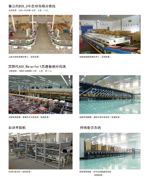 卷煙物流分揀設(shè)備