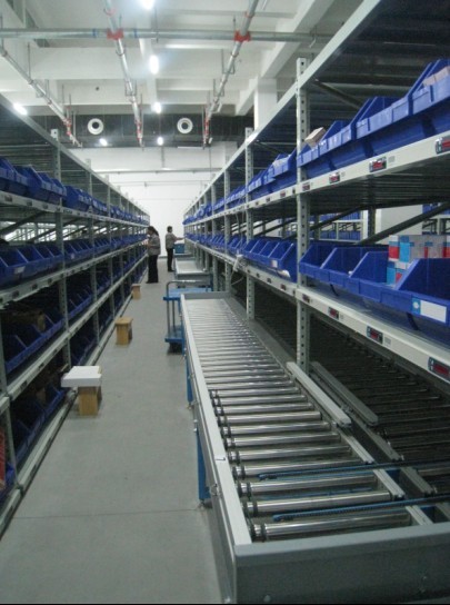 電子標簽揀選系統(tǒng)