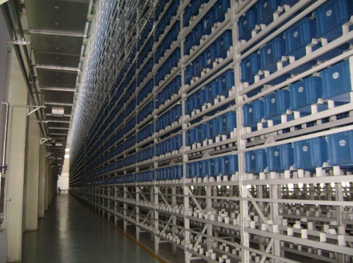料箱立體倉庫