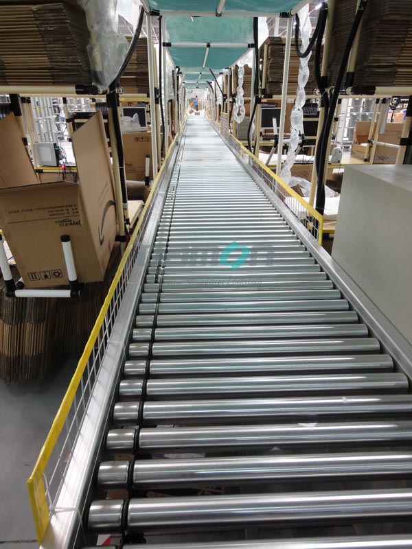 德馬O帶輥筒輸送機