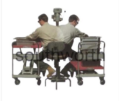 索斯沃斯手推搬運(yùn)車 