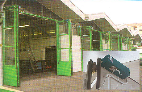 工業(yè)門電機 DOR