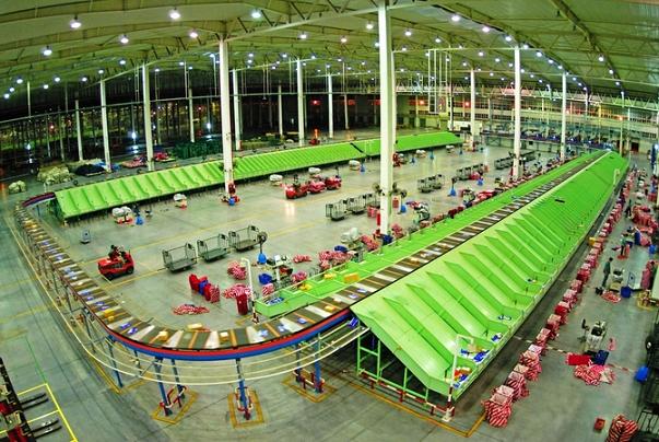 交叉帶式分揀機