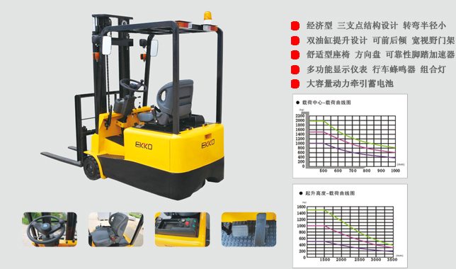 平衡式電動(dòng)叉車