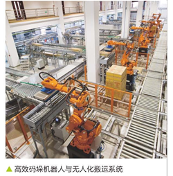 自動(dòng)分揀系統(tǒng)