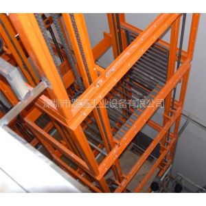 往復(fù)式提升機(jī)