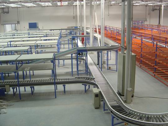 滾筒自動(dòng)分揀輸送系統(tǒng)