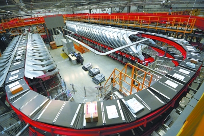 快遞自動分揀機