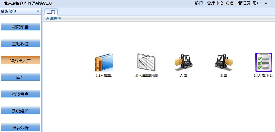 倉(cāng)儲(chǔ)管理系統(tǒng)(wms)