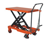 廣東肇慶諾力手動平臺車