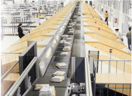 英特諾垂直型交叉帶式 分揀機