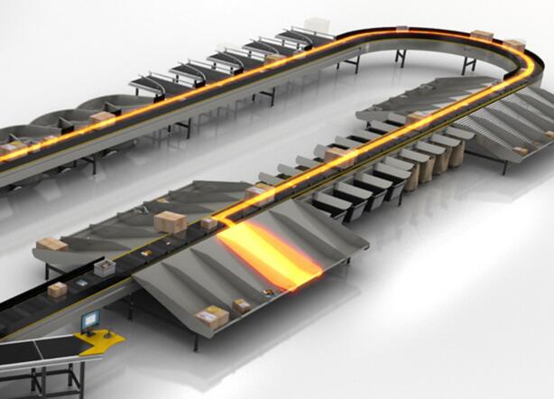 交叉帶分揀機-英特諾物流機械（蘇州）有限公司