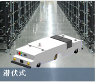 昆山同日 無人搬運 智能型AGV