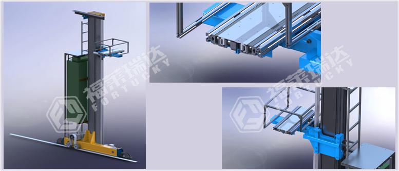 福萊潤(rùn)達(dá) miniload堆垛機(jī)