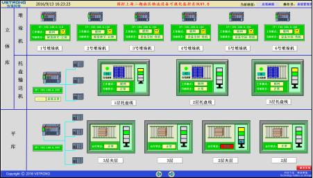 伍強(qiáng)科技-AUTO-WCS系統(tǒng)