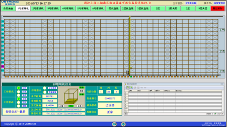 伍強(qiáng)科技-AUTO-WCS系統(tǒng)