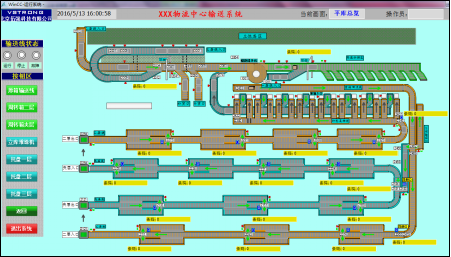 伍強(qiáng)科技-AUTO-WCS系統(tǒng)